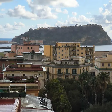 Seconda Stella A Destra Penzion